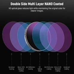 NEEWER FL-A14 4-Pack ND/PL Filter Set For DJI Osmo Action 4 14 NEEWER FL-A14 4-Pack ND/PL Filter Set For DJI Osmo Action 4 -Photography Equipment 6 e1614366 8ff8 4284 8f57 251a0503f34c