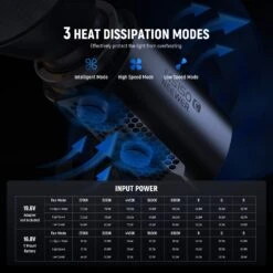 NEEWER MS150C 150W Mini RGB LED Video Light 14 NEEWER MS150C 150W Mini RGB LED Video Light -Photography Equipment 7 20240320