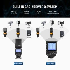 NEEWER Z760 TTL Flash Speedlite 15 NEEWER Z760 TTL Flash Speedlite -Photography Equipment 7 5bcd97f5 b574 433a 89b5 7c31845b8f3a