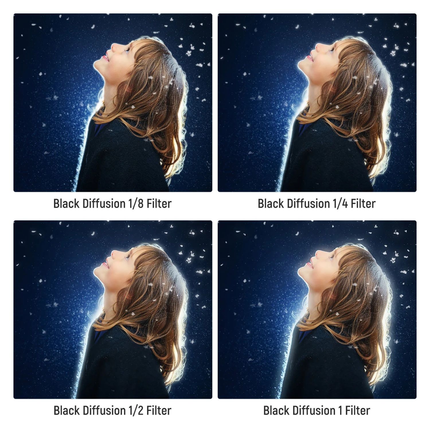 NEEWER 2 Pack 1/4 & 1/8 Black Diffusion Lens Filter Set 7 NEEWER 2 Pack 1/4 & 1/8 Black Diffusion Lens Filter Set - Image 7