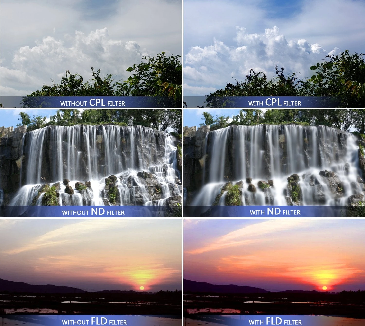 NEEWER Professional Lens Filter Accessory Kit 2 NEEWER Professional Lens Filter Accessory Kit - Image 2