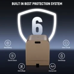 NEEWER NP-F750 7000mAh Replacement Battery -Photography Equipment 8 312992a1 00cf 43b6 af79 3467c4f861e4