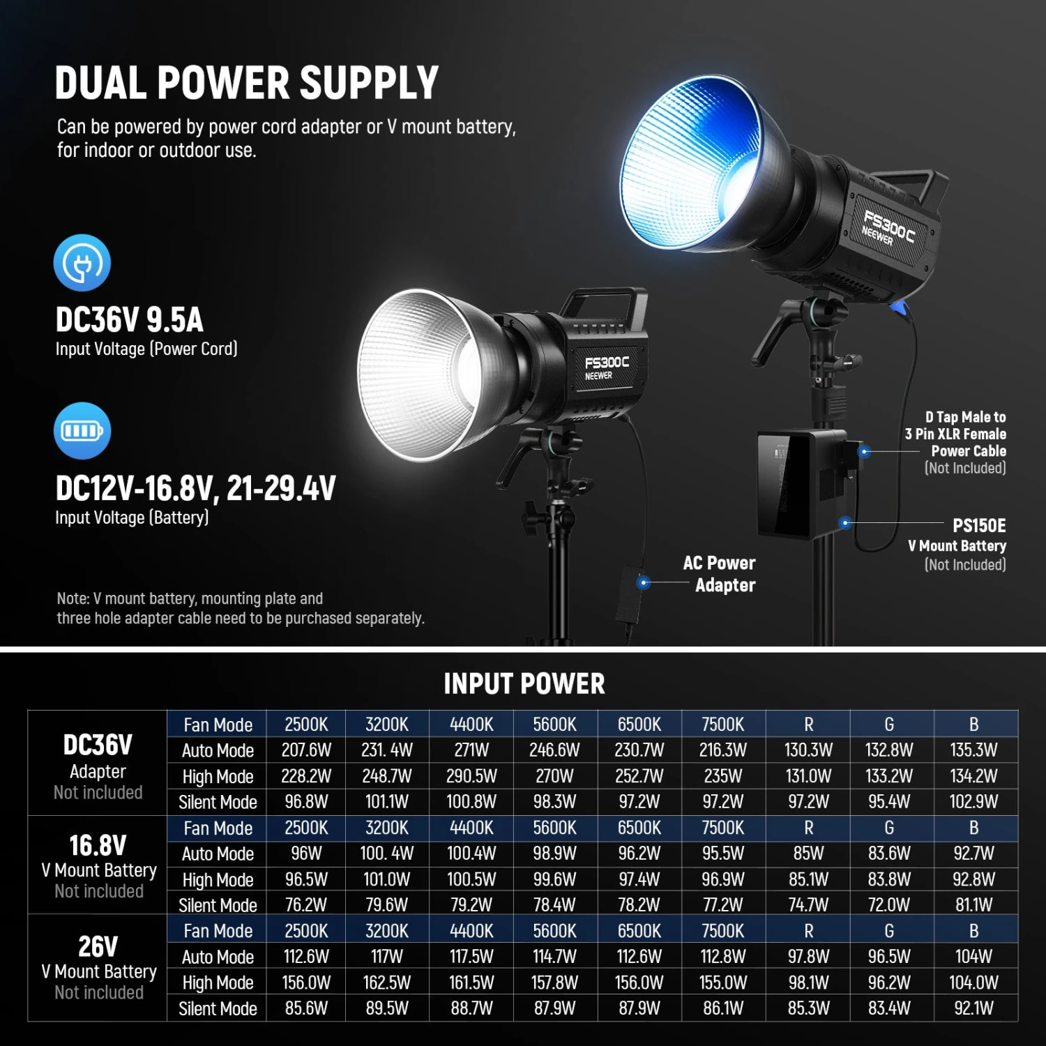 NEEWER FS300C 300W RGB LED Video Light 8 NEEWER FS300C 300W RGB LED Video Light - Image 8