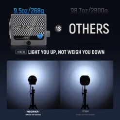 NEEWER HS60B 60W Portable Bi-Color Mini LED Video Light 18 NEEWER HS60B 60W Portable Bi-Color Mini LED Video Light -Photography Equipment 8 d185dbce 3f7e 4956 b24a 8fea25979e77