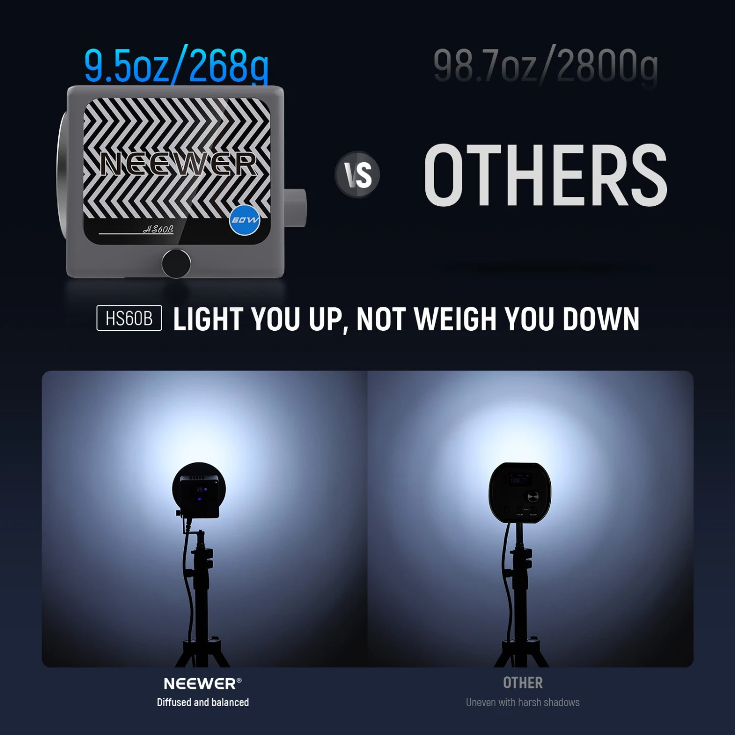 NEEWER HS60B 60W Portable Bi-Color Mini LED Video Light 9 NEEWER HS60B 60W Portable Bi-Color Mini LED Video Light - Image 9