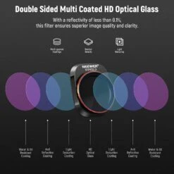 NEEWER FL-32 4-Pack ND And Effect Filter Set For DJI Mini 4 Pro -Photography Equipment 8 f38eb0d0 a1c2 42e2 98c3 749f2c12e7fe