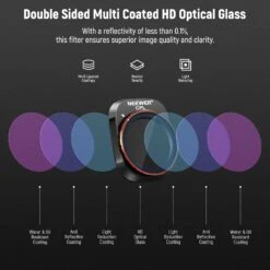 NEEWER FL-A32 6-Pack ND/PL Filter Set For DJI Mini 4 Pro 16 NEEWER FL-A32 6-Pack ND/PL Filter Set For DJI Mini 4 Pro -Photography Equipment 8 f93677b0 bd5d 4773 958a 818746515097