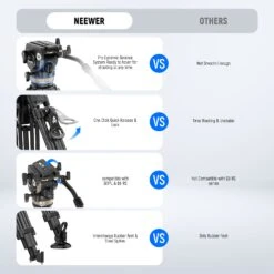 NEEWER LL55 78" Carbon Fiber Video Tripod With Fluid Head & One-Step Lock -Photography Equipment EN 07 f0e7f059 4cf0 41b2 94fb bfb09aace15e