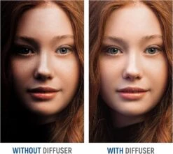 NEEWER Flash Diffuser Light Softbox 31 NEEWER Flash Diffuser Light Softbox -Photography Equipment ZHU3 8fbba057 05c1 41cb a454 621da473c2c7